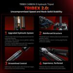 SmallRig x Potato Jet TRIBEX Carbon II Tripod with Fluid Head - 5755