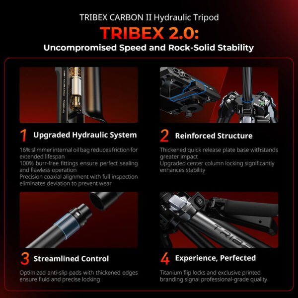 SmallRig x Potato Jet TRIBEX Carbon II Tripod with Fluid Head - 5755